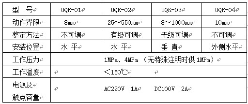 全不銹鋼UQK-01系列液位開關 全不銹鋼UQK-01系列液位開關