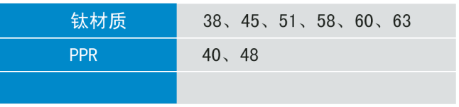 不銹鋼浮筒 不銹鋼浮筒