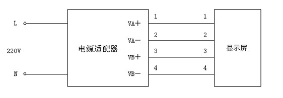 磁翻板液位計(jì)產(chǎn)品說(shuō)明書(shū) 磁翻板液位計(jì)產(chǎn)品說(shuō)明書(shū)