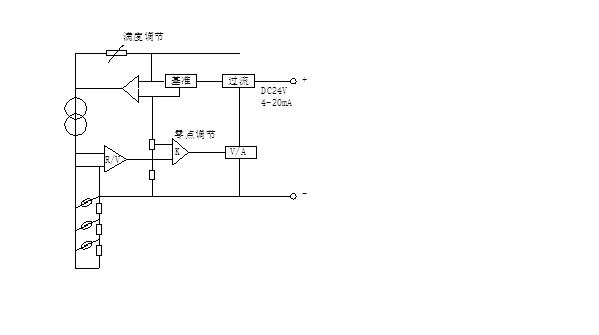 浮球式液位變送器說明書(防爆) 浮球式液位變送器說明書(防爆)