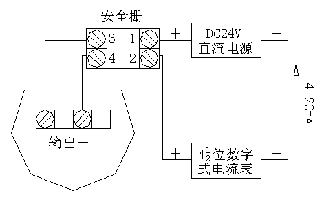 浮球式液位變送器說明書(防爆) 浮球式液位變送器說明書(防爆)